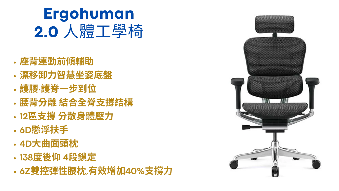 Ergohuman2.0_規格