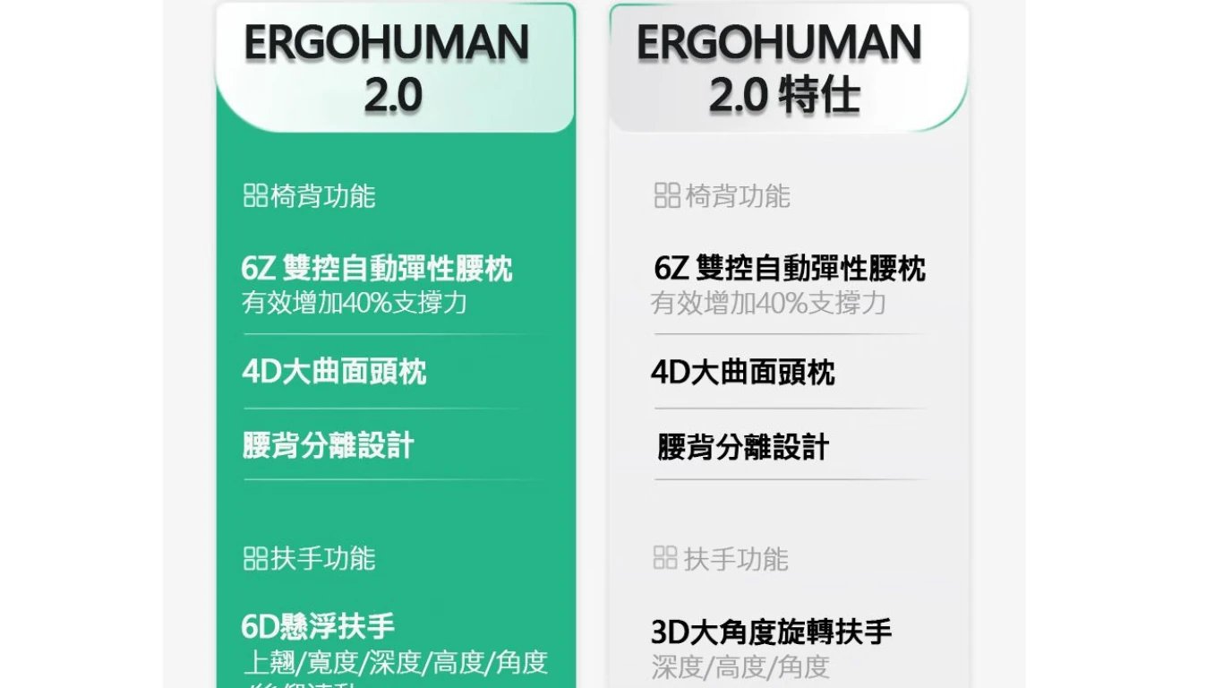 Ergohuman2.0特仕版_24