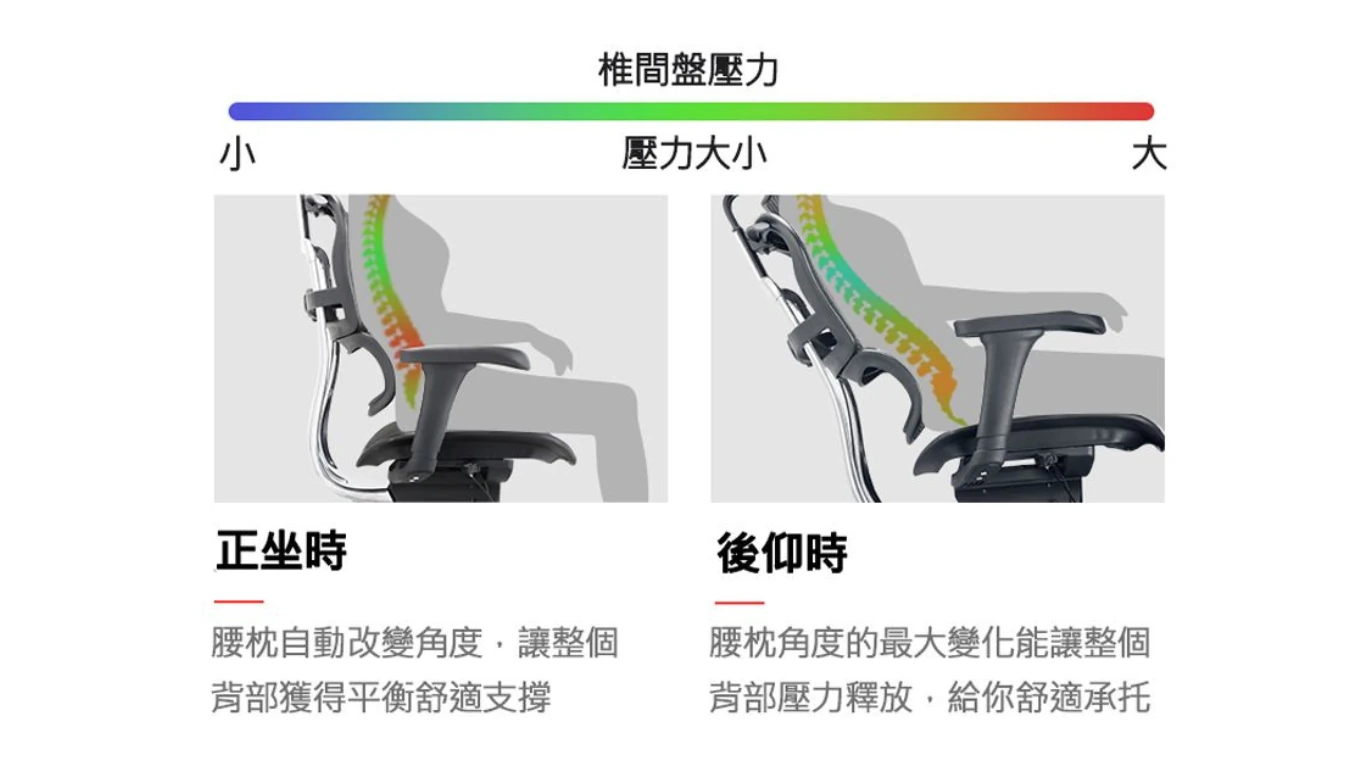 Ergohuman2.0特仕版_7