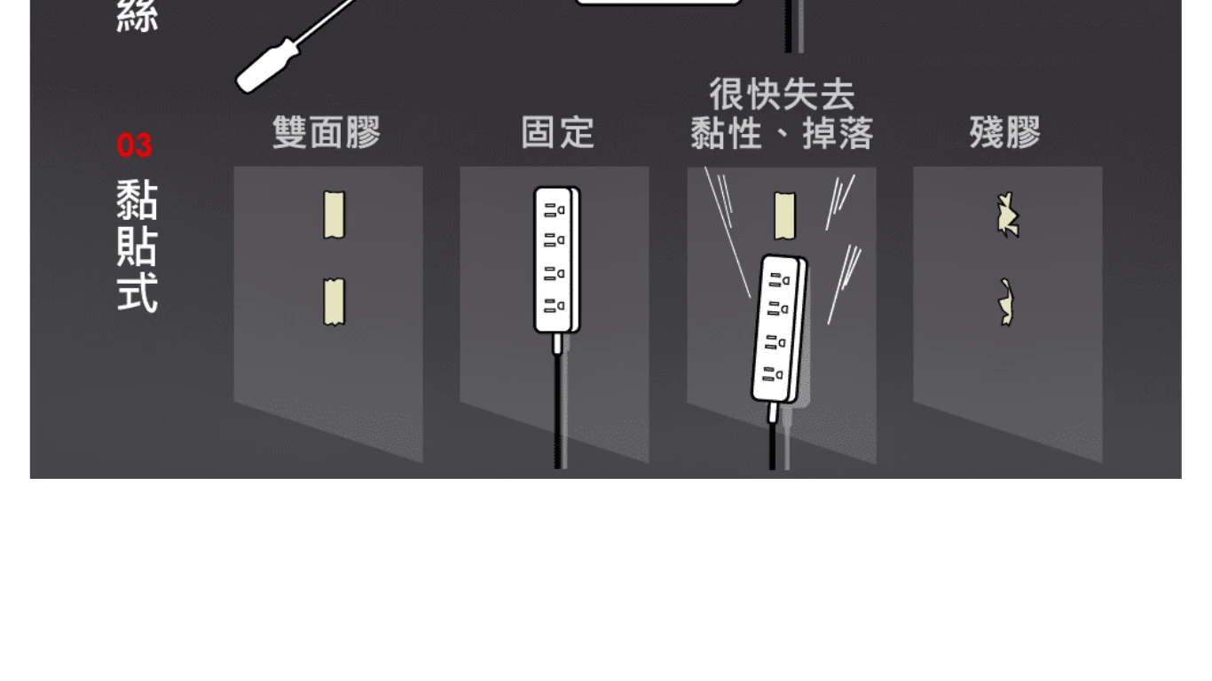 桌上型延長線-5插+USB+TypeC_18