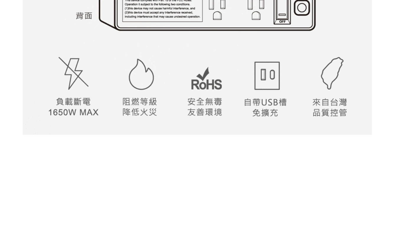 桌上型延長線-5插+USB+TypeC_30